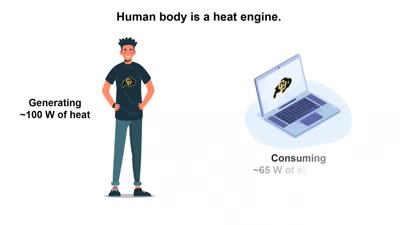 New wearable device turns the body into a battery (video)